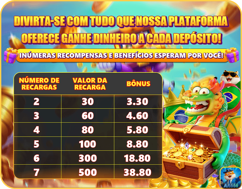 aa444.com acesse dinâmico jogo